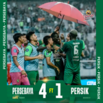 Persebaya vs Persik: Rivalitas Panas dalam Sepak Bola Jawa Timur